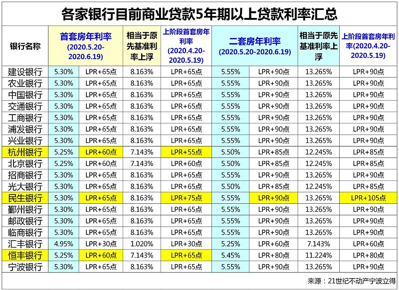 珠海香洲区全款车贷款攻略.车贷全款与分期的对比.如何选择最合适的车贷方式